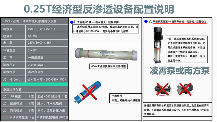 0.25/0.5T反滲透水處理設(shè)備簡(jiǎn)易機(jī)