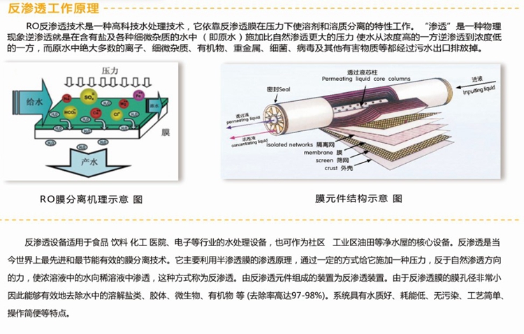0.25/0.5T反滲透水處理設(shè)備簡(jiǎn)易機(jī)