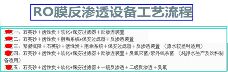 0.25/0.5T反滲透水處理設(shè)備簡(jiǎn)易機(jī)