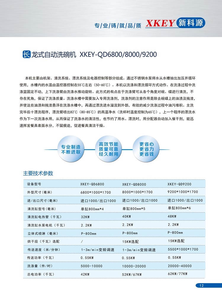 企事業(yè)單位洗碗機系列