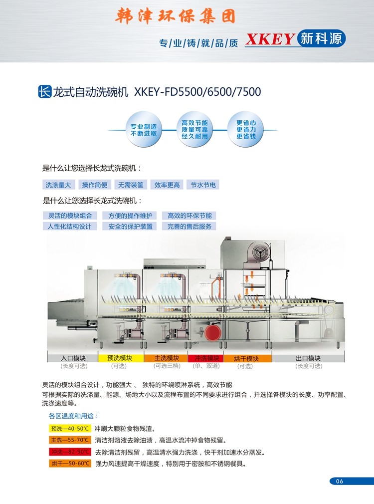 學校食堂洗碗機系列