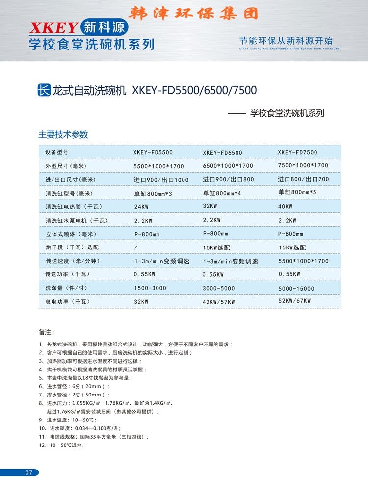 學校食堂洗碗機系列